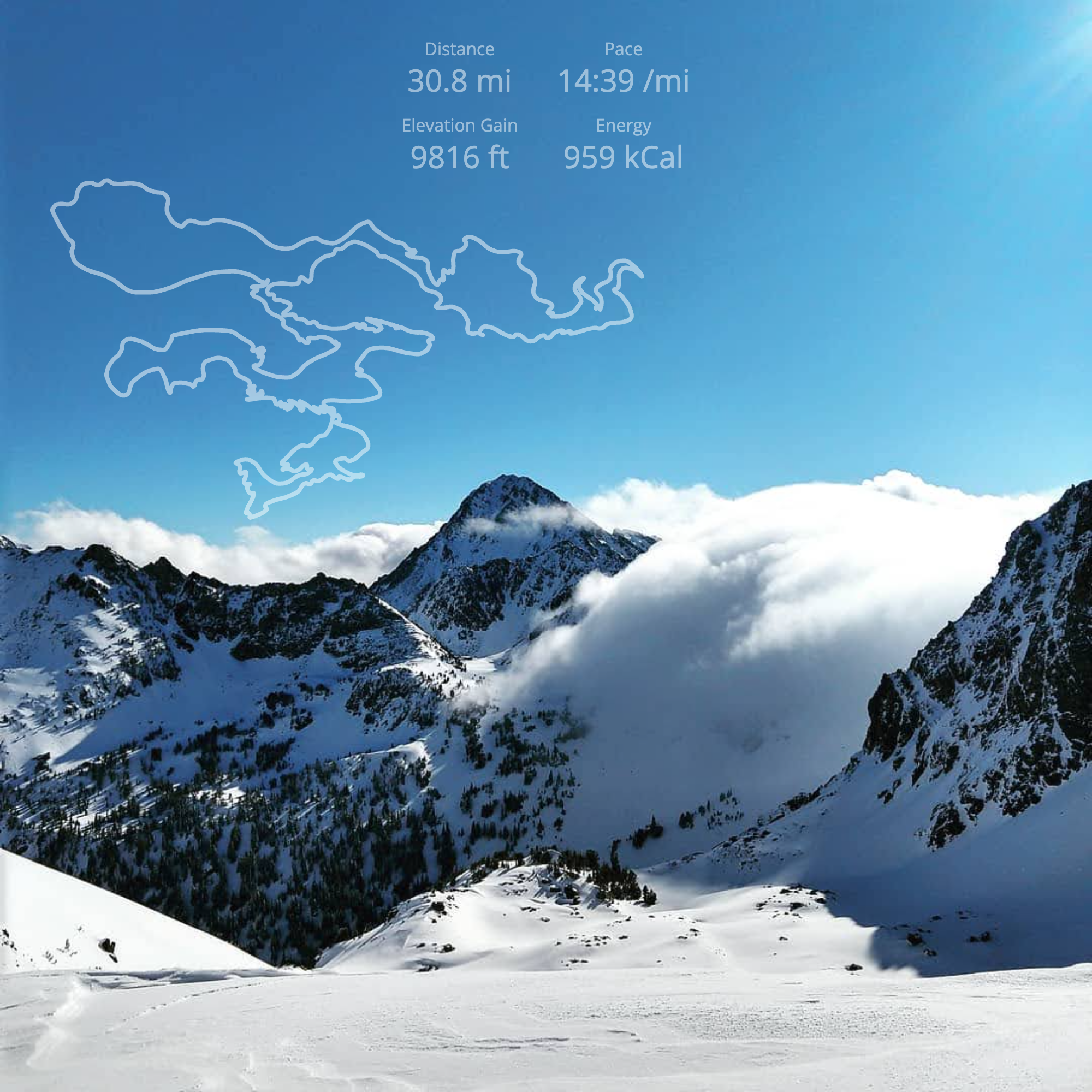 Overlay Activity Activity Overlay — Strava Overlay Builder for Your Photos
